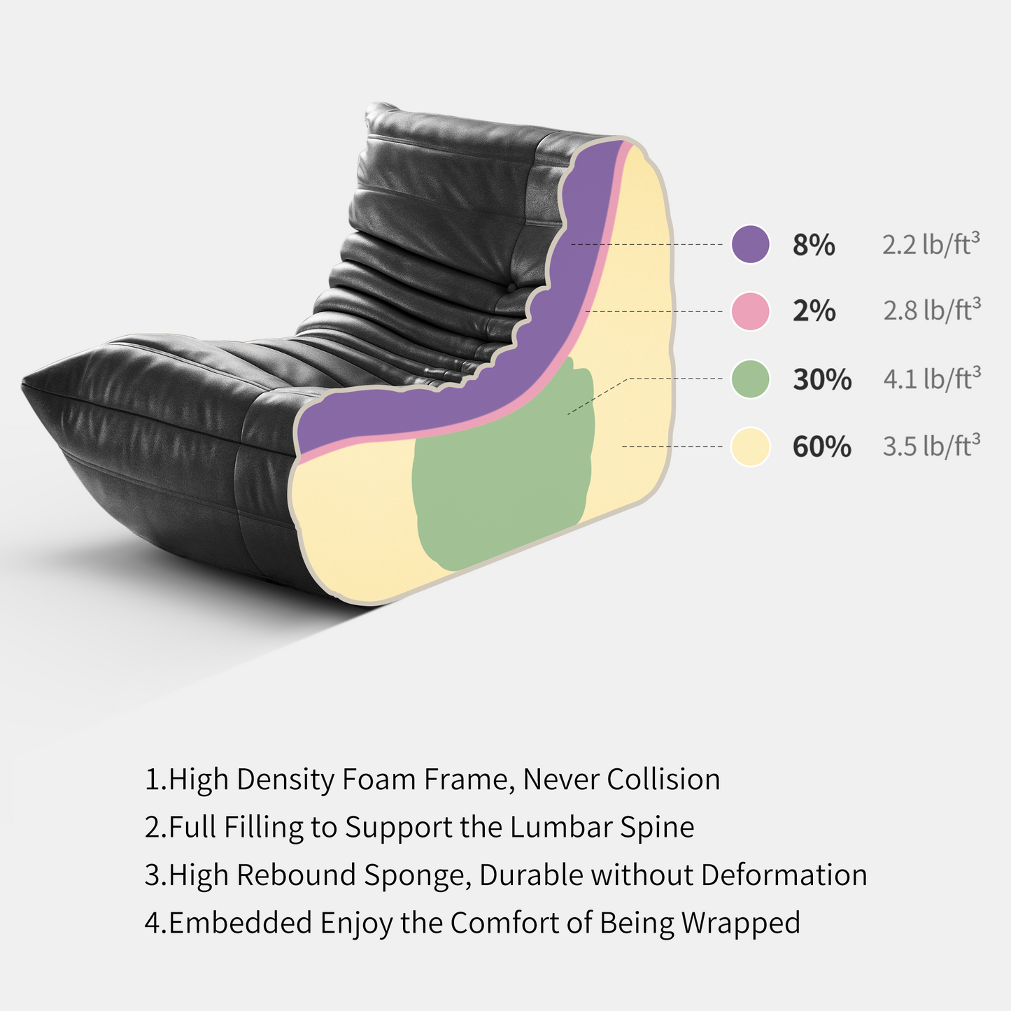 Ligne Roset Togo Sofa Replica – Multi-Seat Microfiber Leather Edition